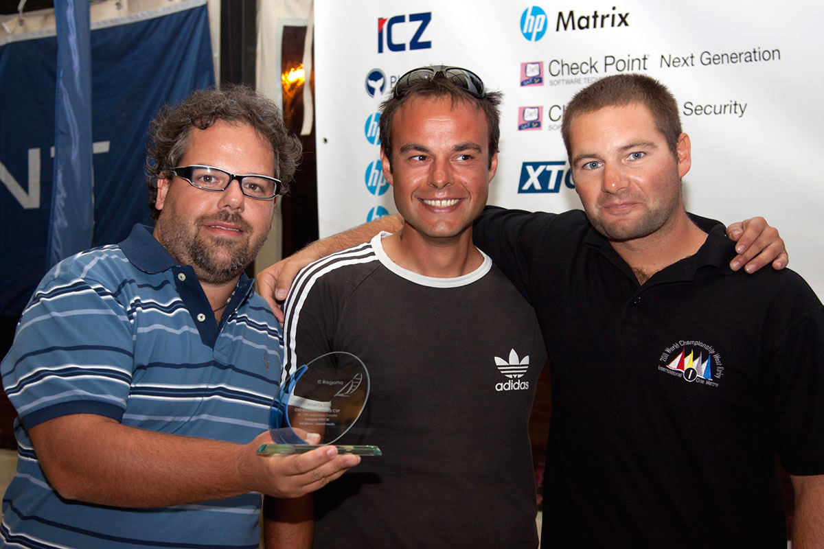 It regatta 2012 7849